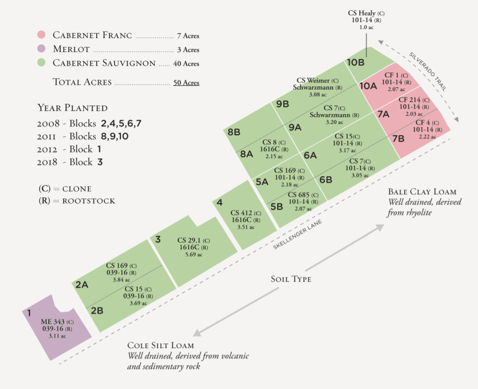 Map of Tonella Vineyard, Sequoia Grove, clones